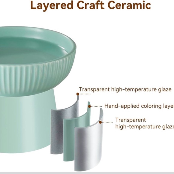 Ceramic Elevated Cat Bowls-Water Bowl, 15° Tilted Design, White, 2 Bowls, NIB - Picture 3 of 5